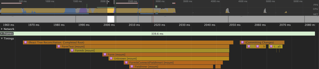 Formik performance